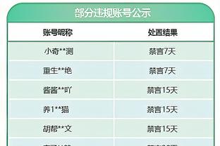 不容易？理查利森加盟热刺49场第一次用脚破门，此前进5个头球